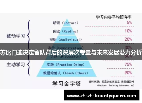 苏比门迪决定留队背后的深层次考量与未来发展潜力分析 苏比门迪决定留队背后的深层次考量与未来发展潜力分析