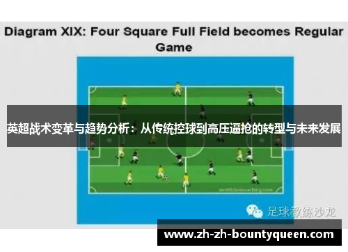 英超战术变革与趋势分析:从传统控球到高压逼抢的转型与未来发展 英超战术变革与趋势分析:从传统控球到高压逼抢的转型与未来发展
