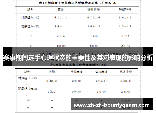 赛事期间选手心理状态的重要性及其对表现的影响分析 赛事期间选手心理状态的重要性及其对表现的影响分析