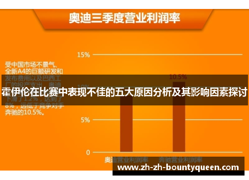 霍伊伦在比赛中表现不佳的五大原因分析及其影响因素探讨