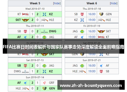 FIFA比赛日时间表解析与国家队赛事走势深度解读全面前瞻指南