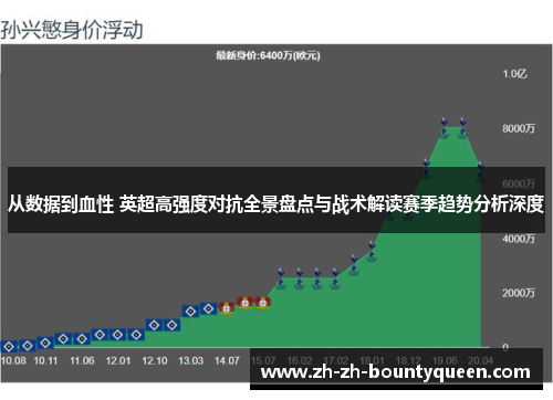 从数据到血性 英超高强度对抗全景盘点与战术解读赛季趋势分析深度