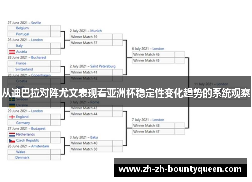 从迪巴拉对阵尤文表现看亚洲杯稳定性变化趋势的系统观察 从迪巴拉对阵尤文表现看亚洲杯稳定性变化趋势的系统观察