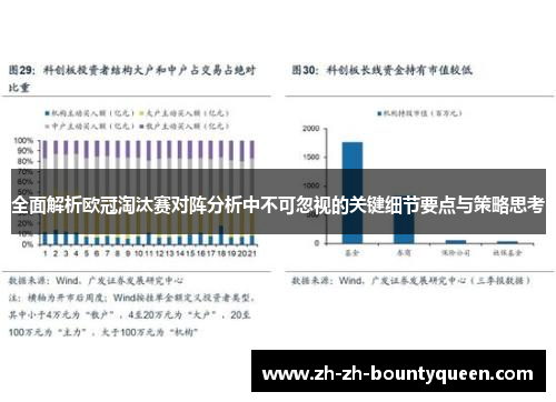 全面解析欧冠淘汰赛对阵分析中不可忽视的关键细节要点与策略思考