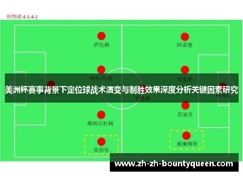 美洲杯赛事背景下定位球战术演变与制胜效果深度分析关键因素研究