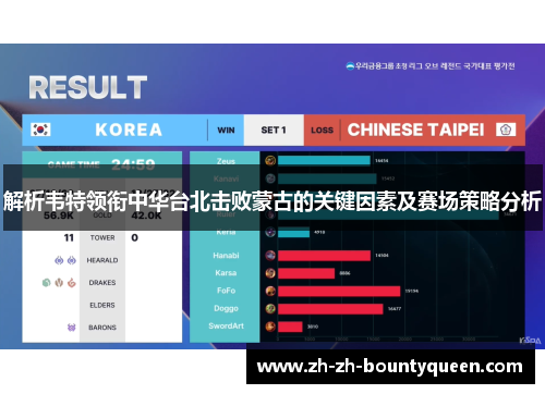 解析韦特领衔中华台北击败蒙古的关键因素及赛场策略分析