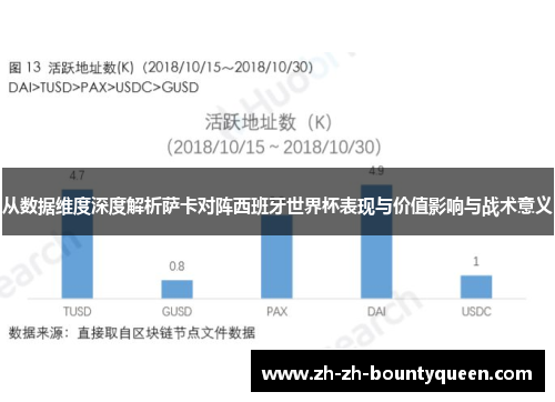 从数据维度深度解析萨卡对阵西班牙世界杯表现与价值影响与战术意义