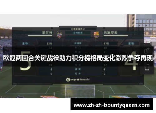 欧冠两回合关键战役助力积分榜格局变化激烈争夺再现