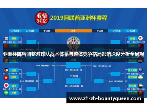 亚洲杯阵容调整对球队战术体系与整体竞争格局影响深度分析全局观